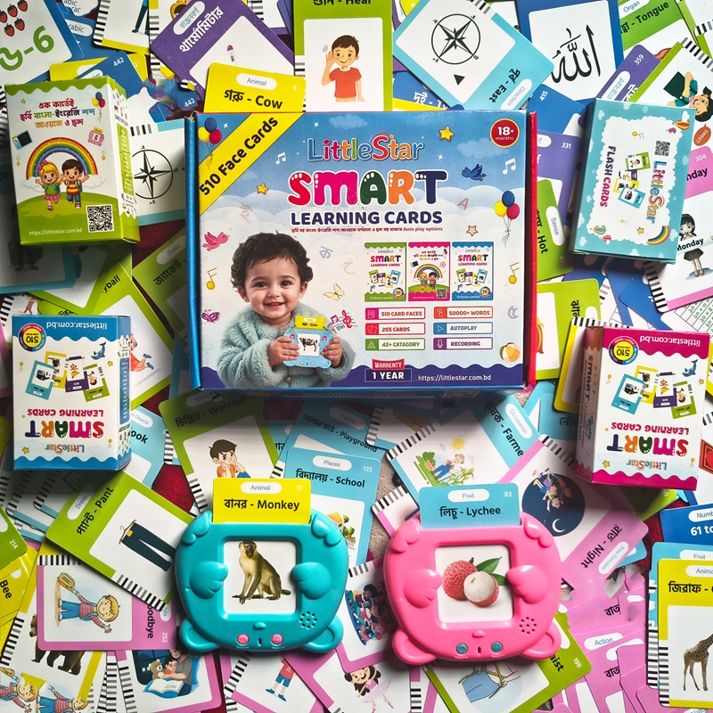 Smart Learning Card - Image 3